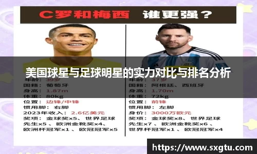 美国球星与足球明星的实力对比与排名分析