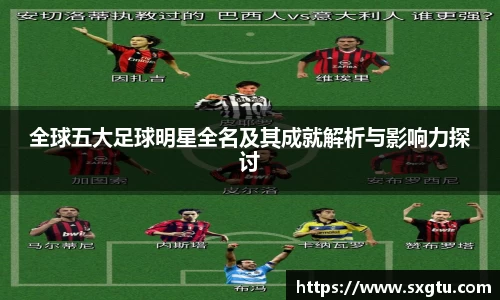 全球五大足球明星全名及其成就解析与影响力探讨