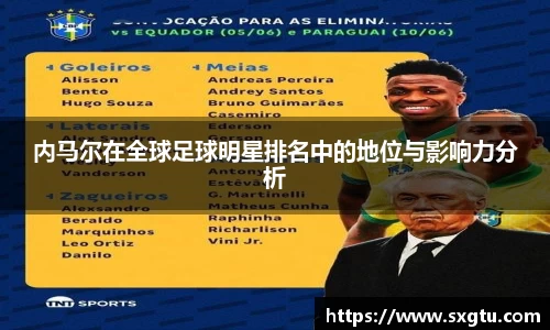 内马尔在全球足球明星排名中的地位与影响力分析