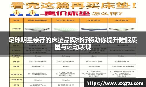 足球明星亲荐的床垫品牌排行榜助你提升睡眠质量与运动表现